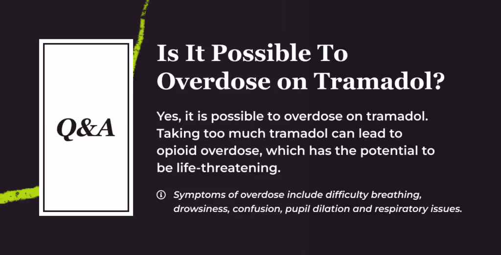 Q and A card titled Is It Possible To Overdose on Tramadol. Yes, it is possible to overdose on tramadol. Taking too much tramadol can lead to opioid overdose, which has the potential to be life threatening. Footnote: symptoms of overdose include difficulty breathing, drowsiness, confusion, pupil dilation and respiratory issues.