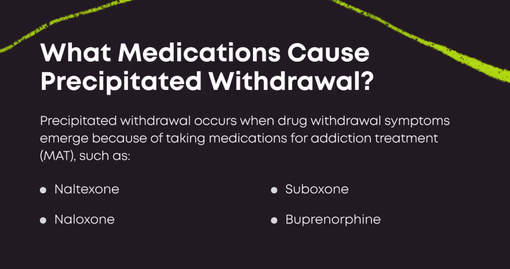 Bullet point list titled What Medications Cause Precipitated Withdrawal. Precipitated withdrawal occurs when drug withdrawal symptoms emerge because of taking medications for addiction treatment or MAT, such as: Naltexone, Naloxone, Suboxone, Buprenorphine.