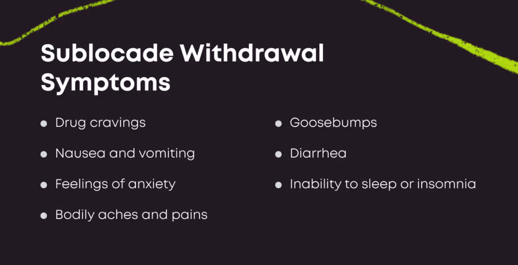 Bullet point list titled Sublocade Withdrawal Symptoms: drug cravings, nausea and vomiting, feelings of anxiety, bodily aches and pains, goosebumps, diarrhoea, inability to sleep or insomnia.