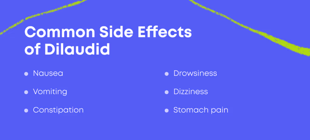 Bullet point list titled Common Side Effects of Dilaudid: nausea, vomiting, constipation, drowsiness, dizziness, stomach pain.