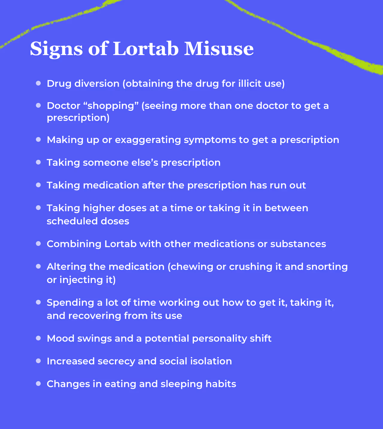 Bullet point list titled Signs of Lortab Misuse: drug diversion meaning obtaining the drug for illicit use, doctor shopping meaning seeing more than one doctor to get a prescription, making up or exaggerating symptoms to get a prescription, taking someone else prescription, taking medication after the prescription has run out, taking higher doses at a time or taking it in between scheduled doses, combining Lortab with other medications or substances, altering the medication by chewing or crushing it and snorting or injecting it, spending a lot of time working out how to get it taking it and recovering from its use, mood swings and a potential personality shift, increased secrecy and social isolation, changes in eating and sleeping habits.