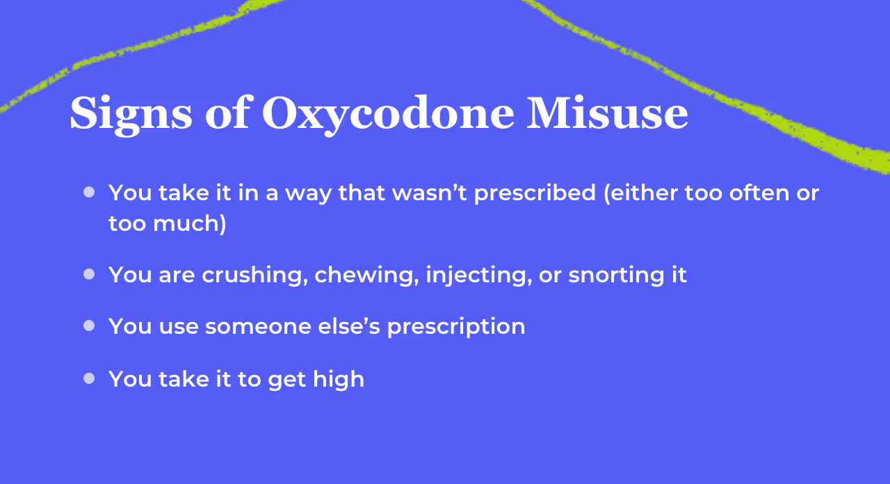 Bullet point list titled Signs of Oxycodone Misuse: you take it in a way that was not prescribed meaning either too often or too much, you are crushing chewing injecting or snorting it, you use someone else prescription, you take it to get high.