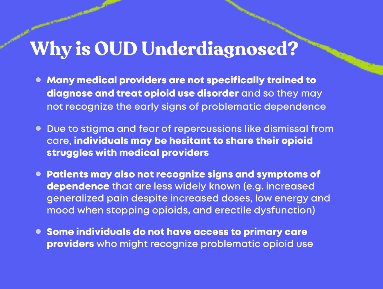 Bullet point list titled Why is OUD Underdiagnosed. Many medical providers are not specifically trained to diagnose and treat opioid use disorder and so they may not recognise the early signs of problematic dependence. Due to stigma and fear of repercussions like dismissal from care, individuals may be hesitant to share their opioid struggles with medical providers. Patients may also not recognise signs and symptoms of dependence that are less widely known, for example increased generalised pain despite increased doses, low energy and mood when stopping opioids, and erectile dysfunction. Some individuals do not have access to primary care providers who might recognise problematic opioid use.