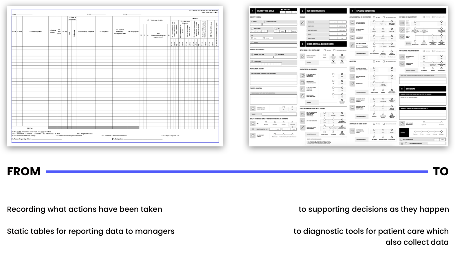 2 paper medical record forms, one old and one new