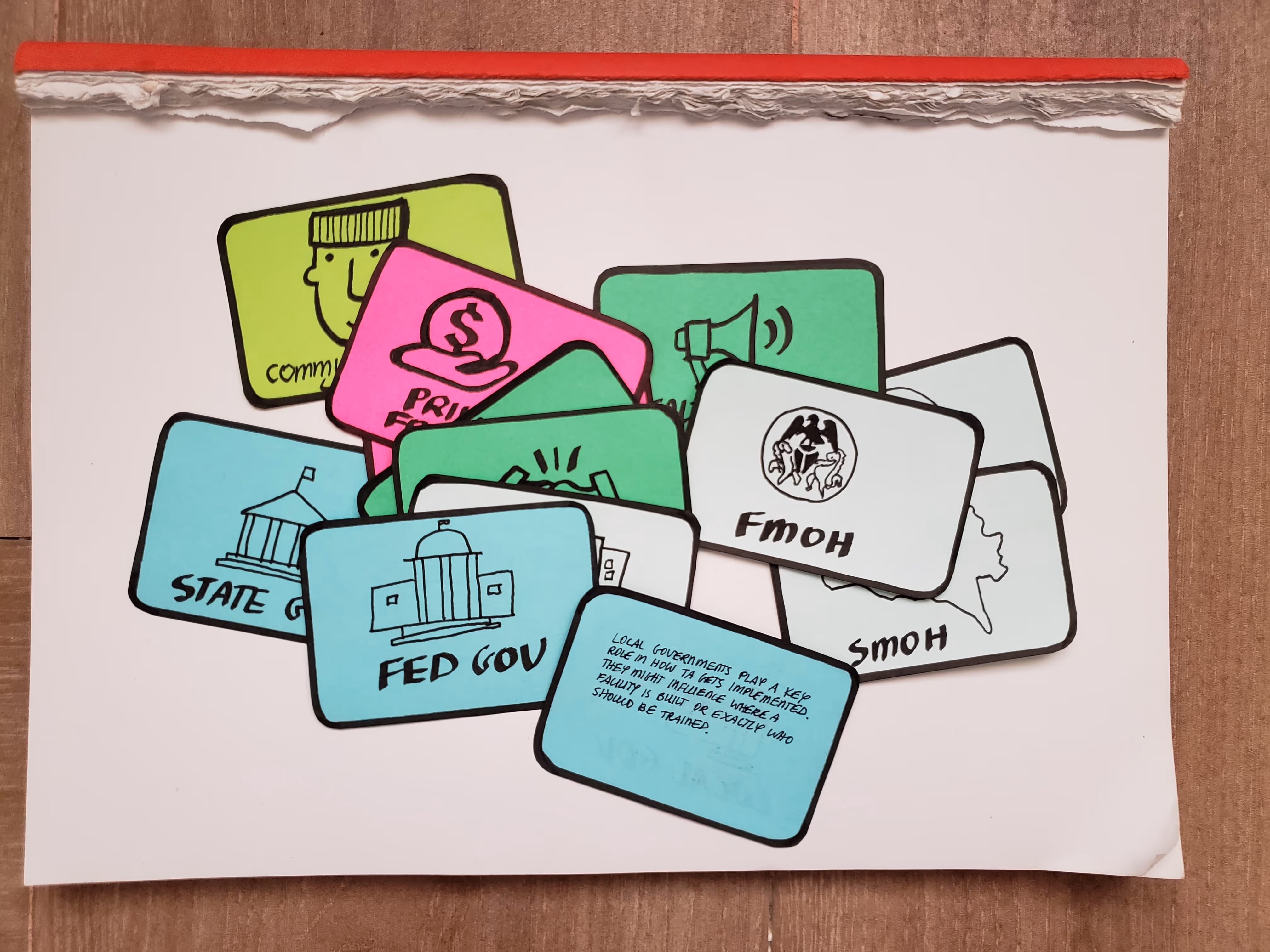 Colourful actor cards from a Reimagining Technical Assistance Workshop sit on top of a white paper