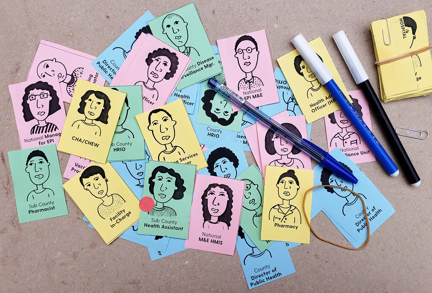 Colored cards with cartoon portraits and healthcare roles like pharmacist, health assistant, and public health director scattered on a table with markers, pen, rubber bands, and paperclips.
