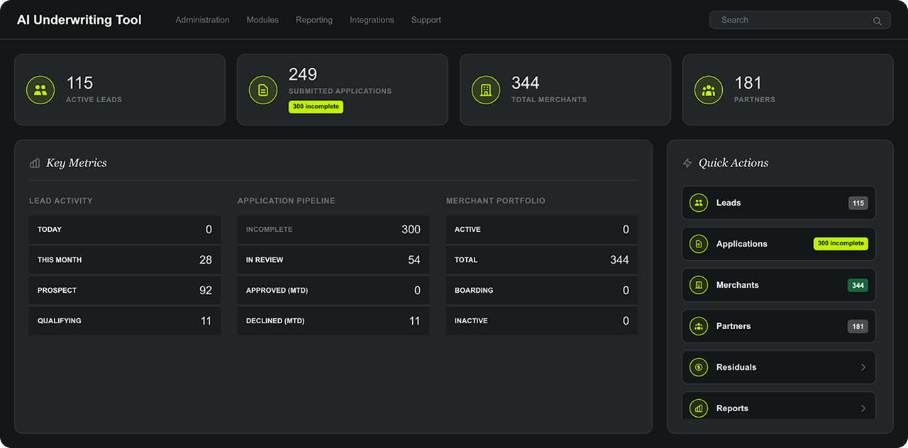 PostMerchant's Lift – AI-powered underwriting tools