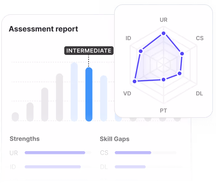 ASSESSMENTS