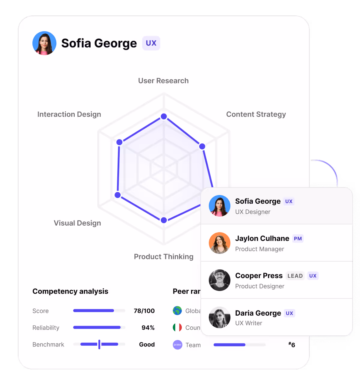 Map your team’s skills in minutes