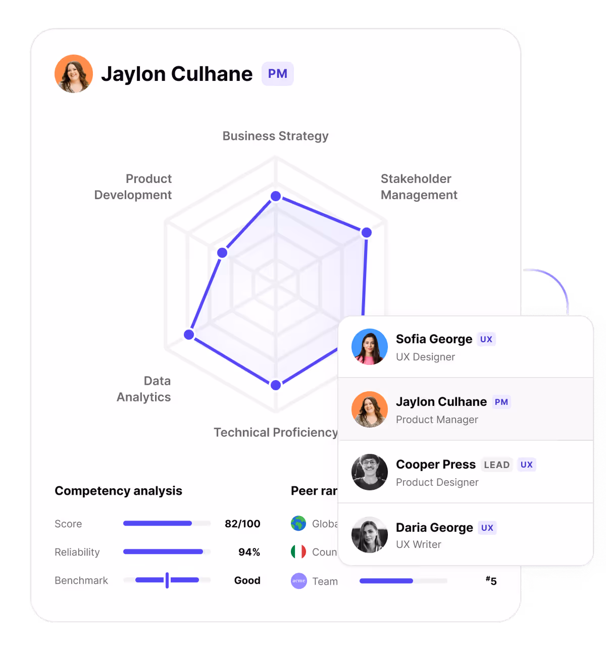 Map your team’s skills in minutes
