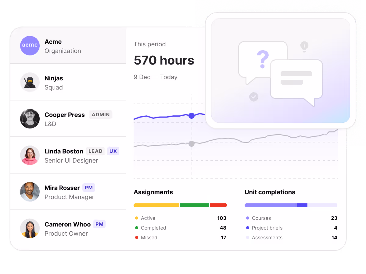 Specialized UX, PM & AI training for consulting teams