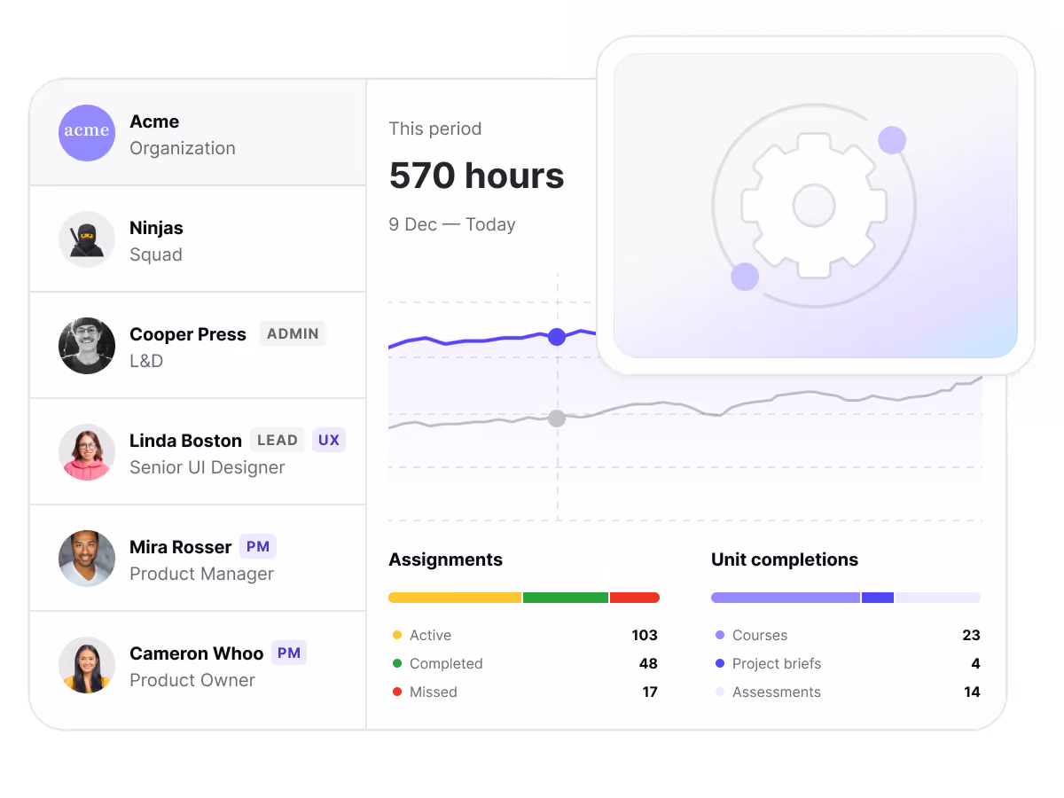 UX, PM & AI training for modern tech teams