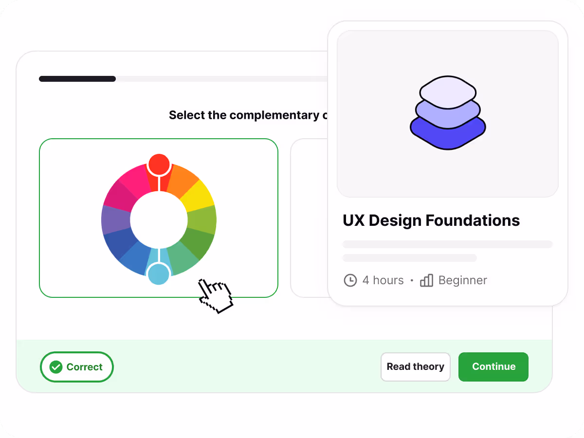 Interactive courses for the modern product professional