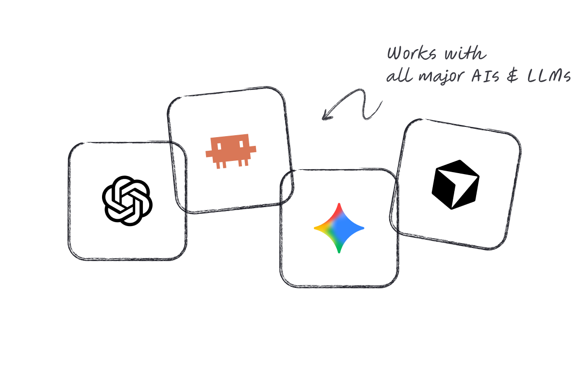 Product Skills