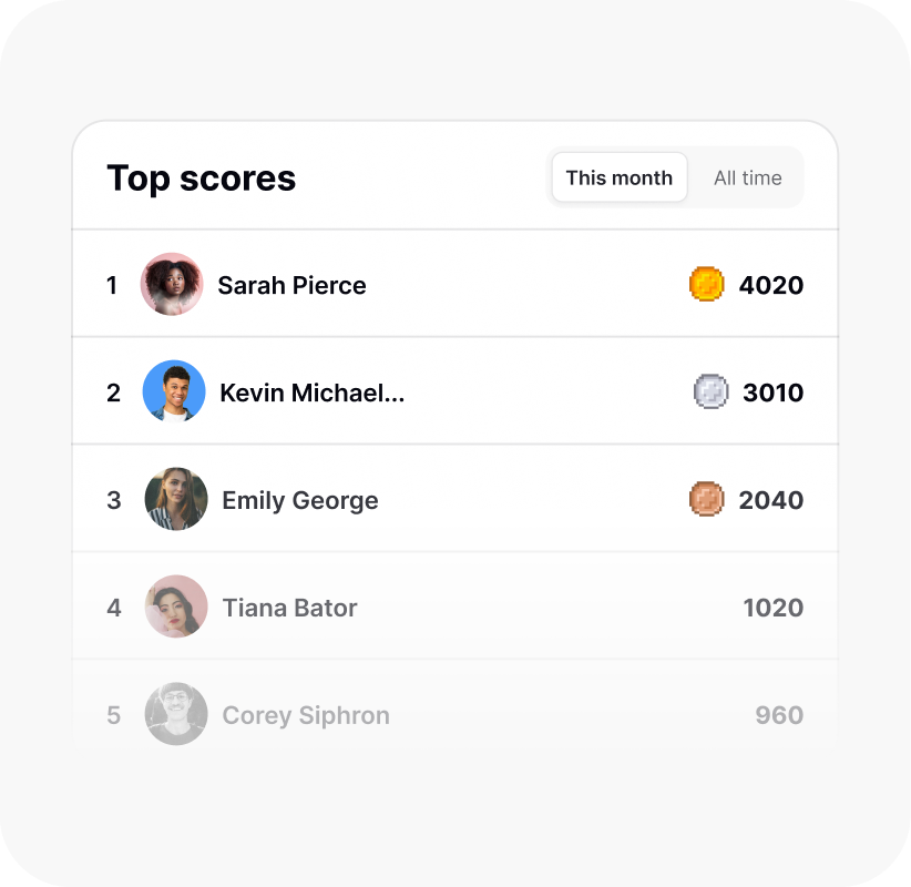Score high, share, compete
