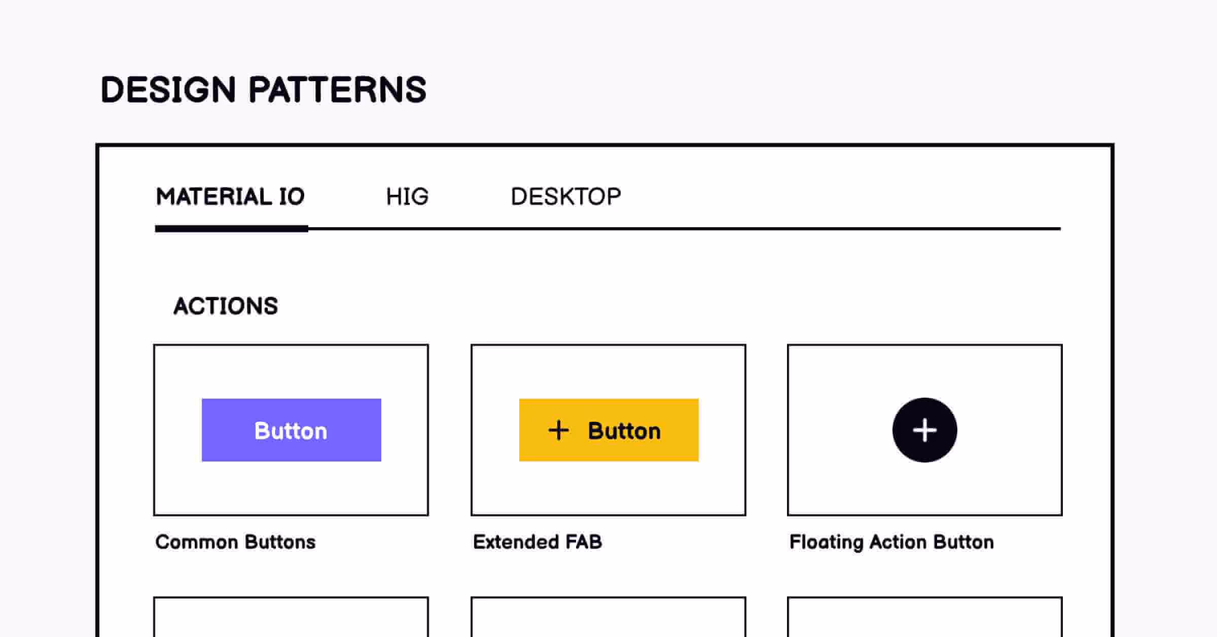 Rely on design patterns in wireframing
