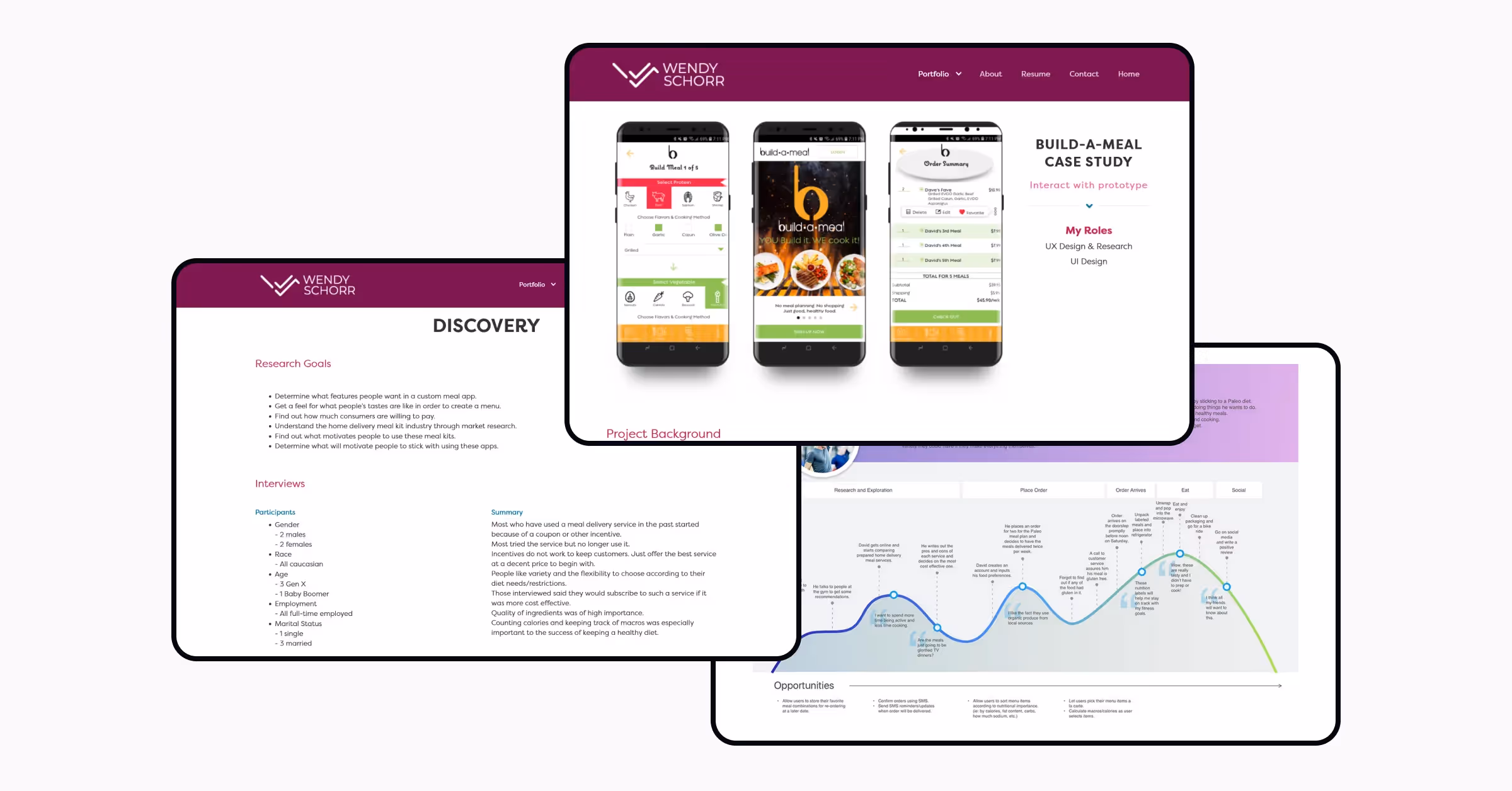 Case studies from the portfolio by Wendy Schorr