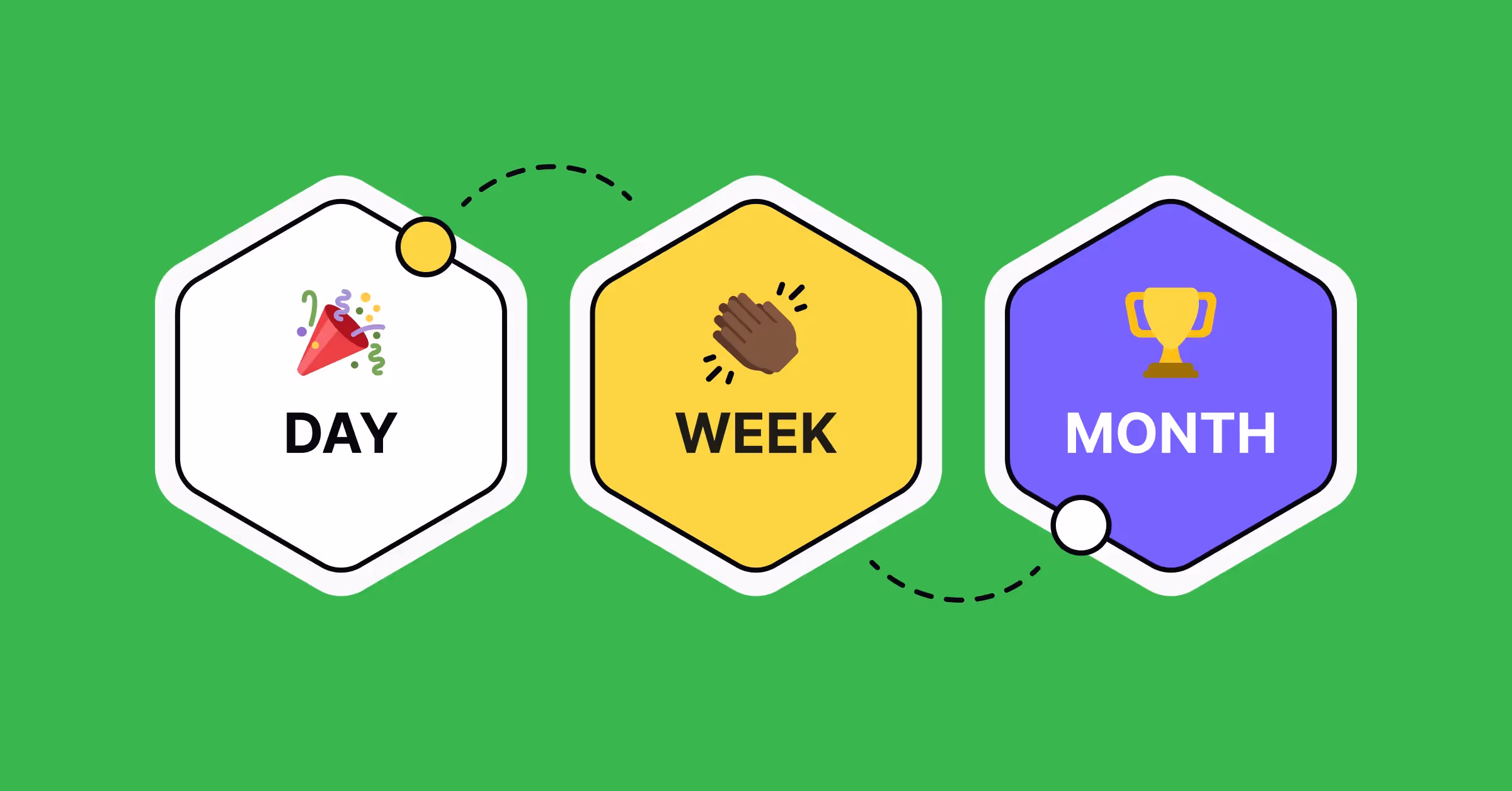 Plan the first days, weeks, and months of a new UX designer at your company