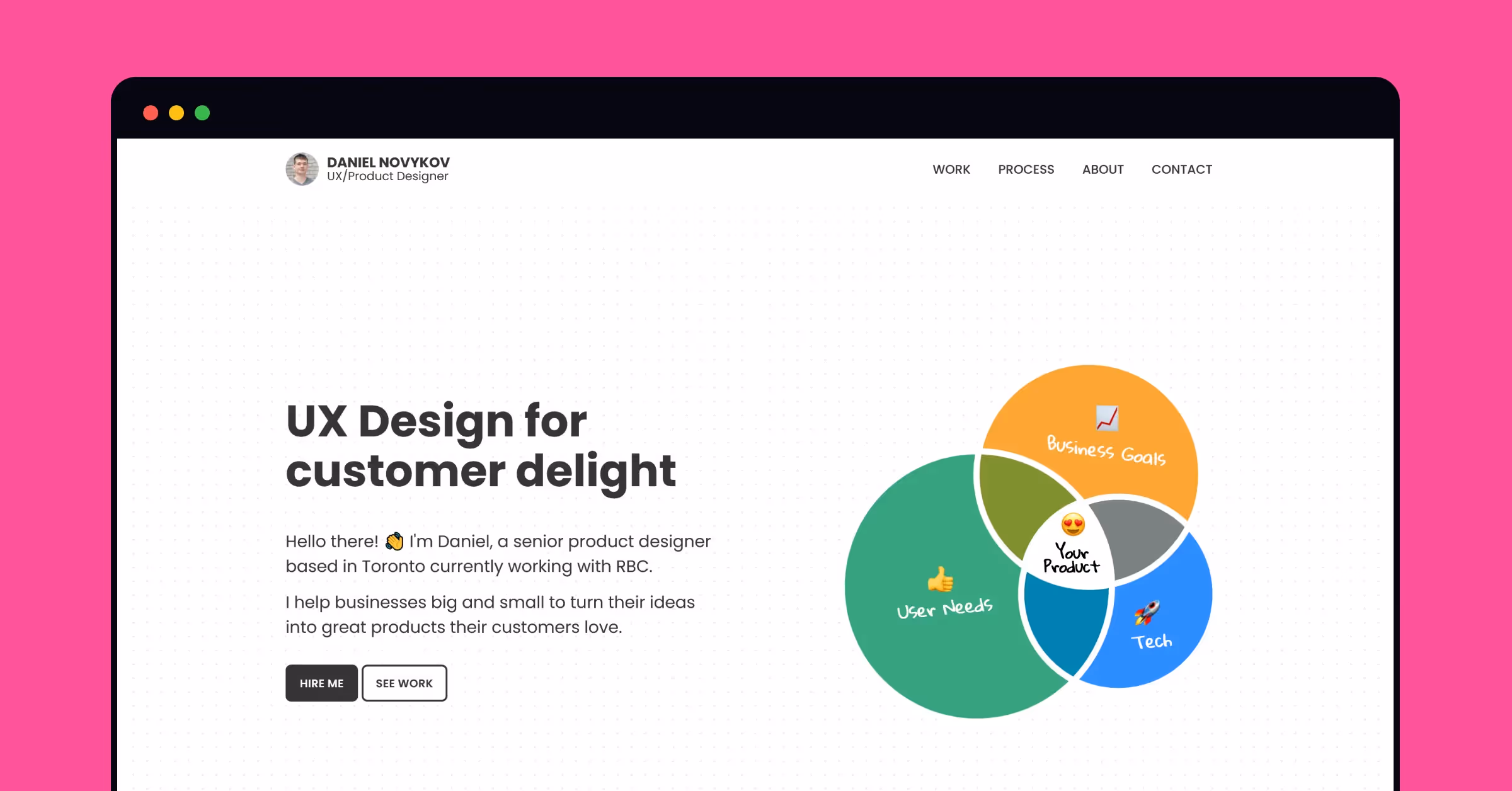 Learn how to overcome potential blockers in a portfolio