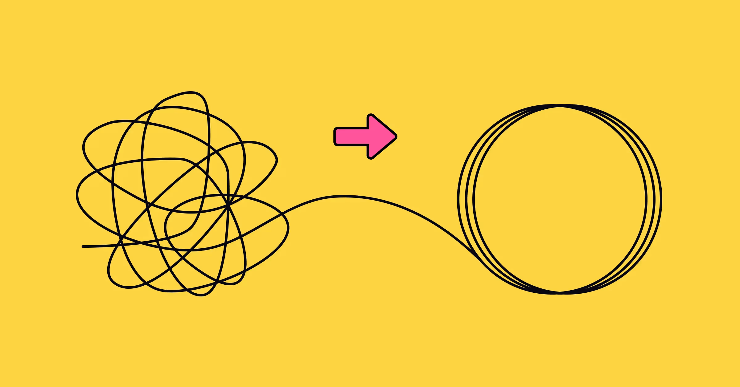 Create a cohesive structure of a portfolio