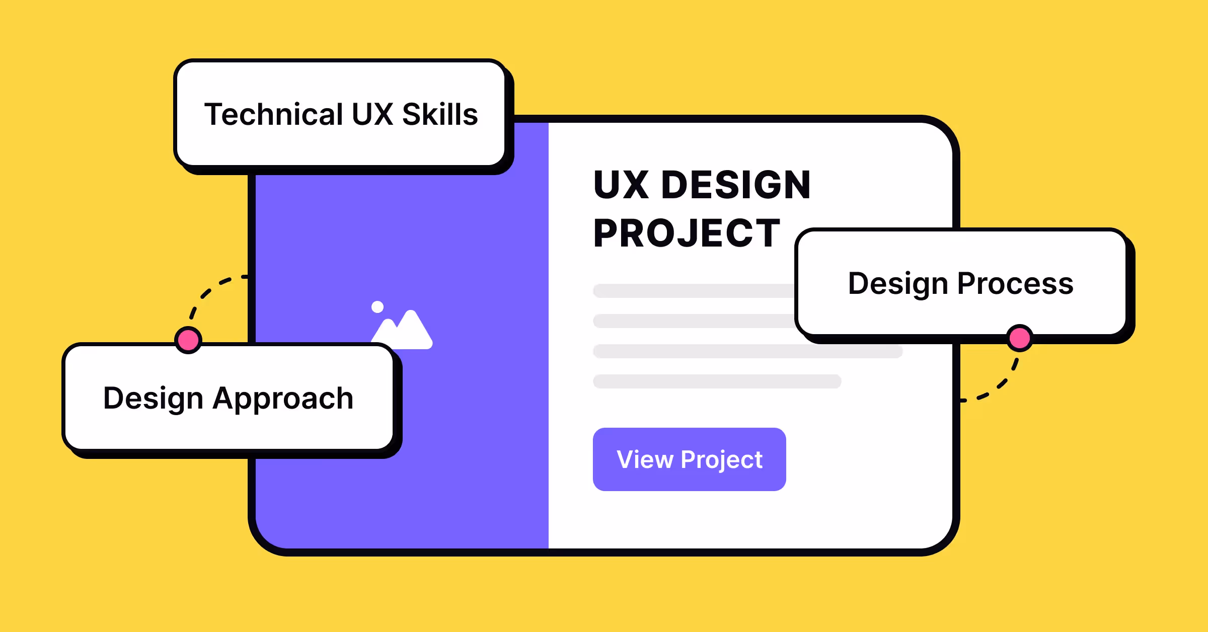 Understand the purpose of your portfolio