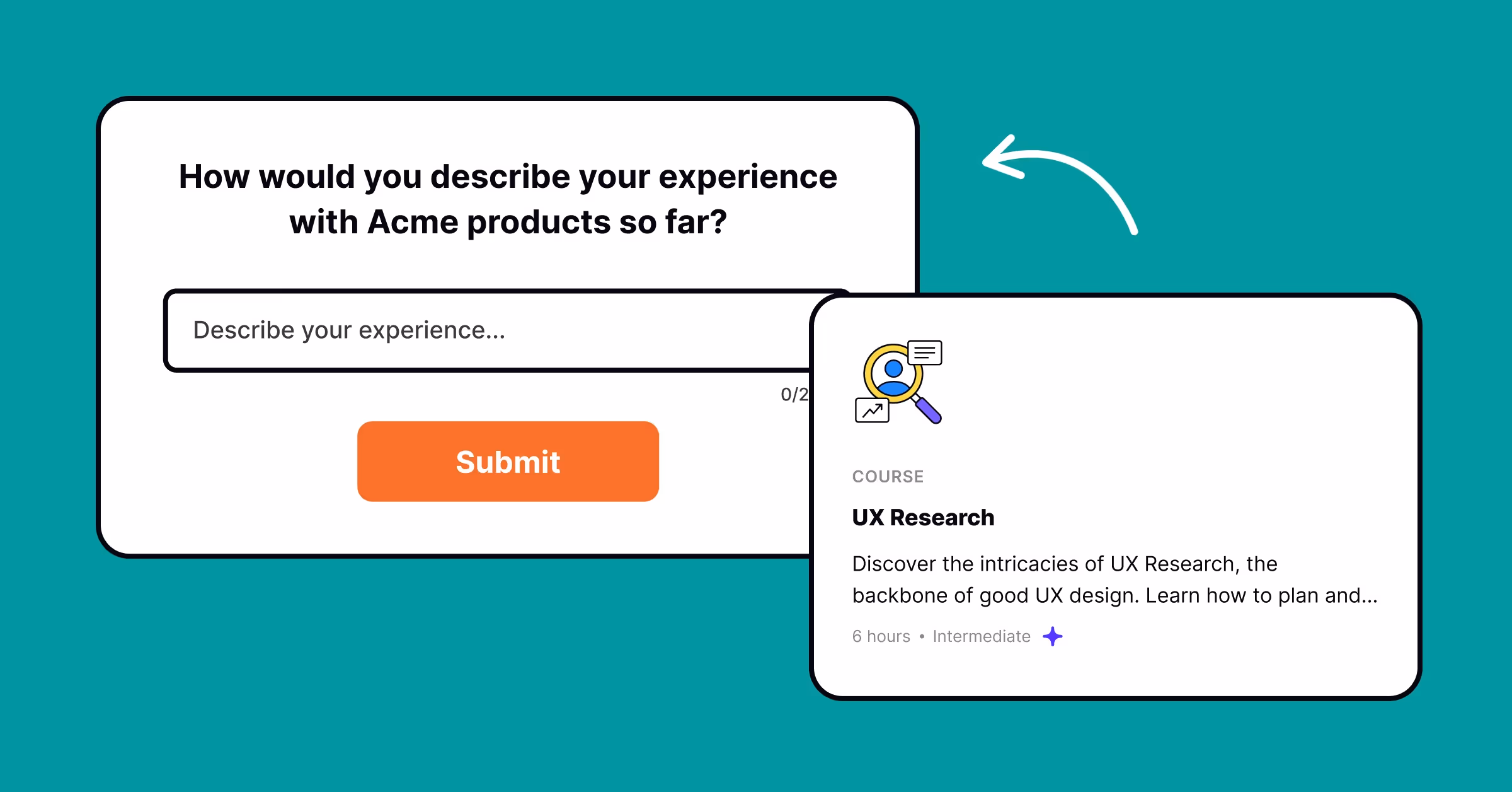 Customer service skill