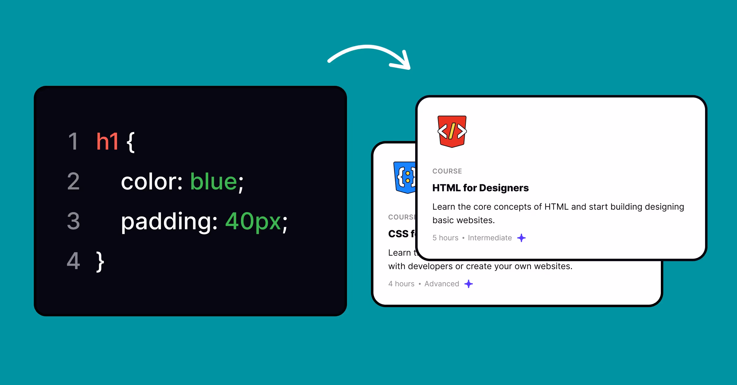 Basic coding knowledge for UX designer