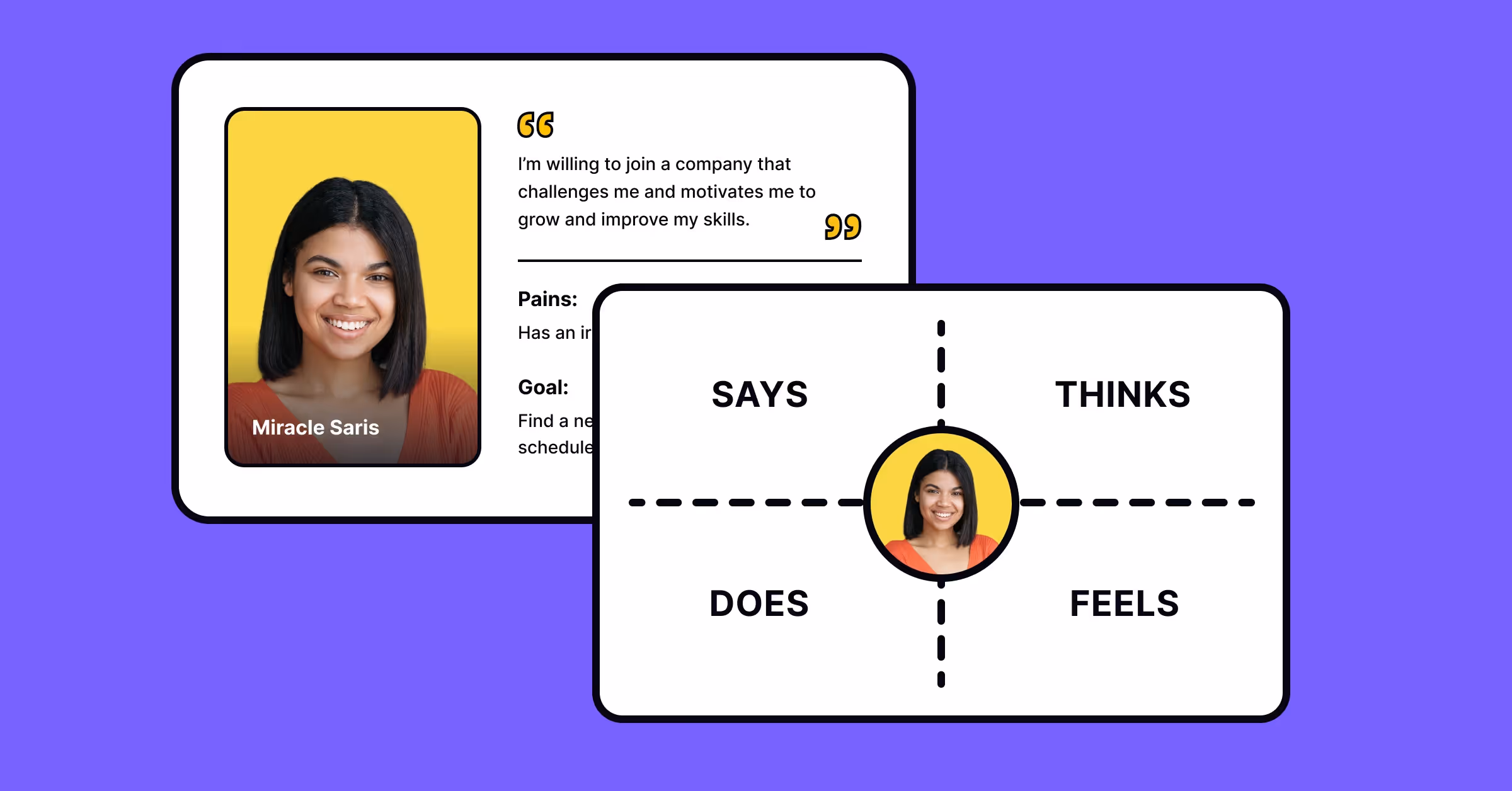 Empathy in UX design