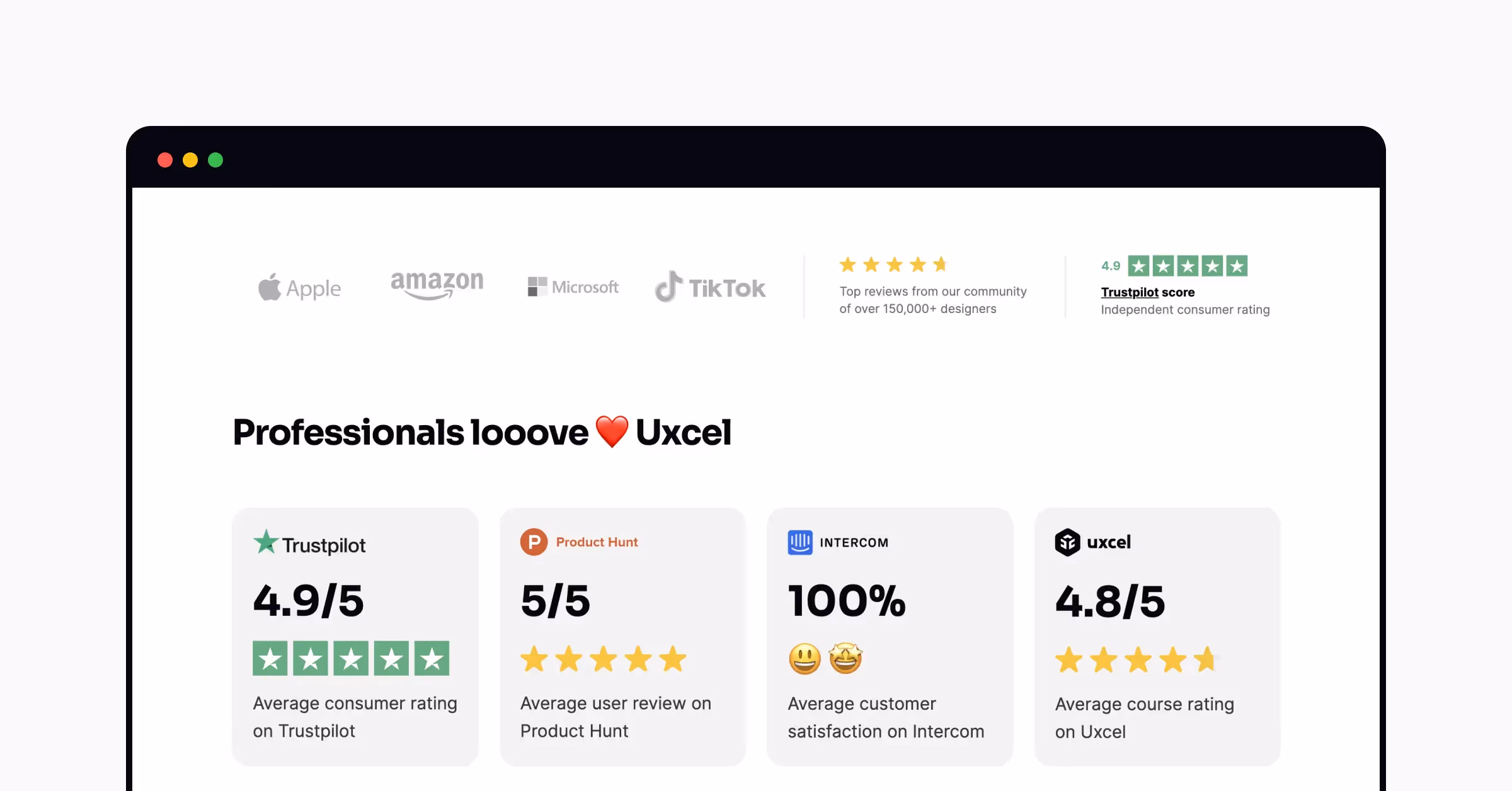 Uxcel's ratings on review platforms