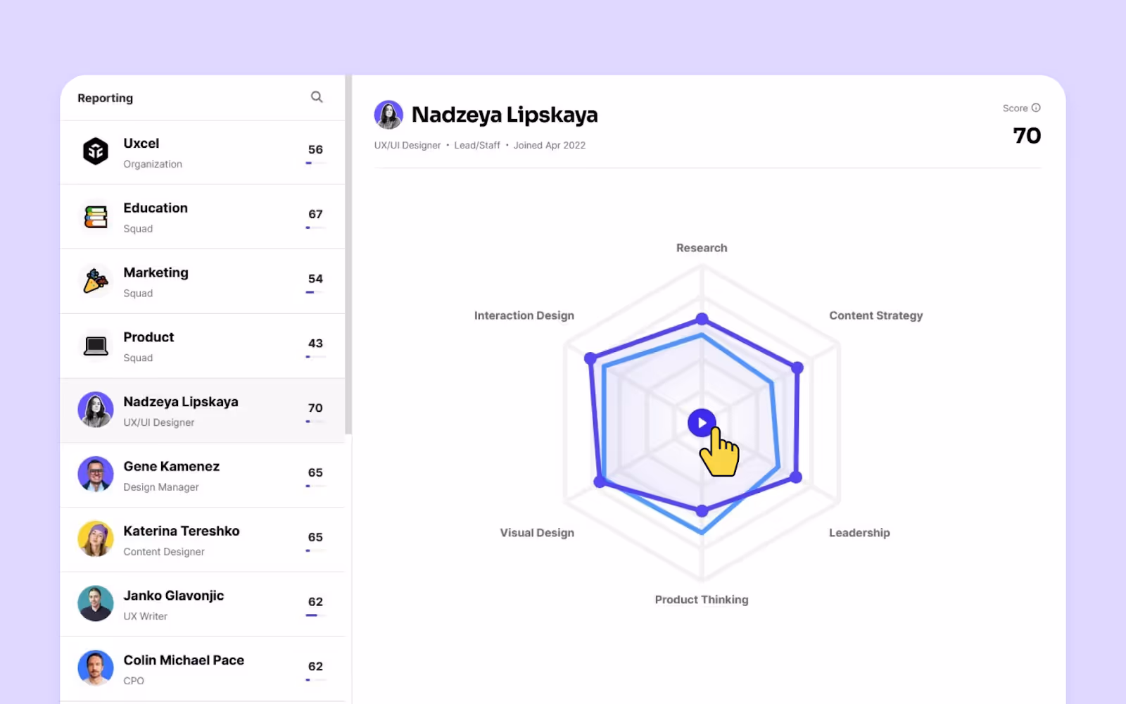 Easily See the ROI of Learning