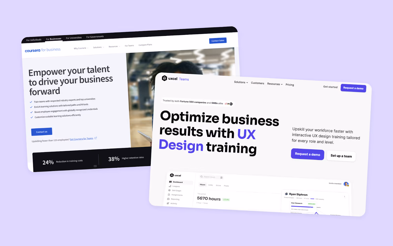 Uxcel Teams vs Coursera