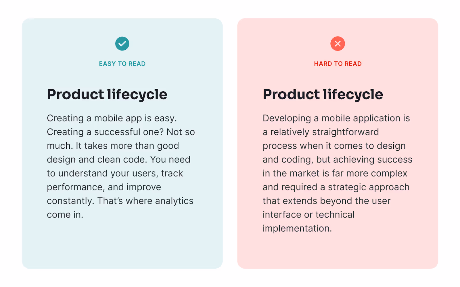 Easy to read blog vs hard to read blog