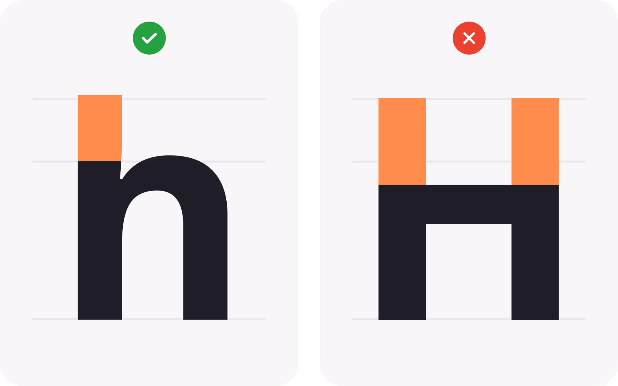 Ascender (type anatomy)