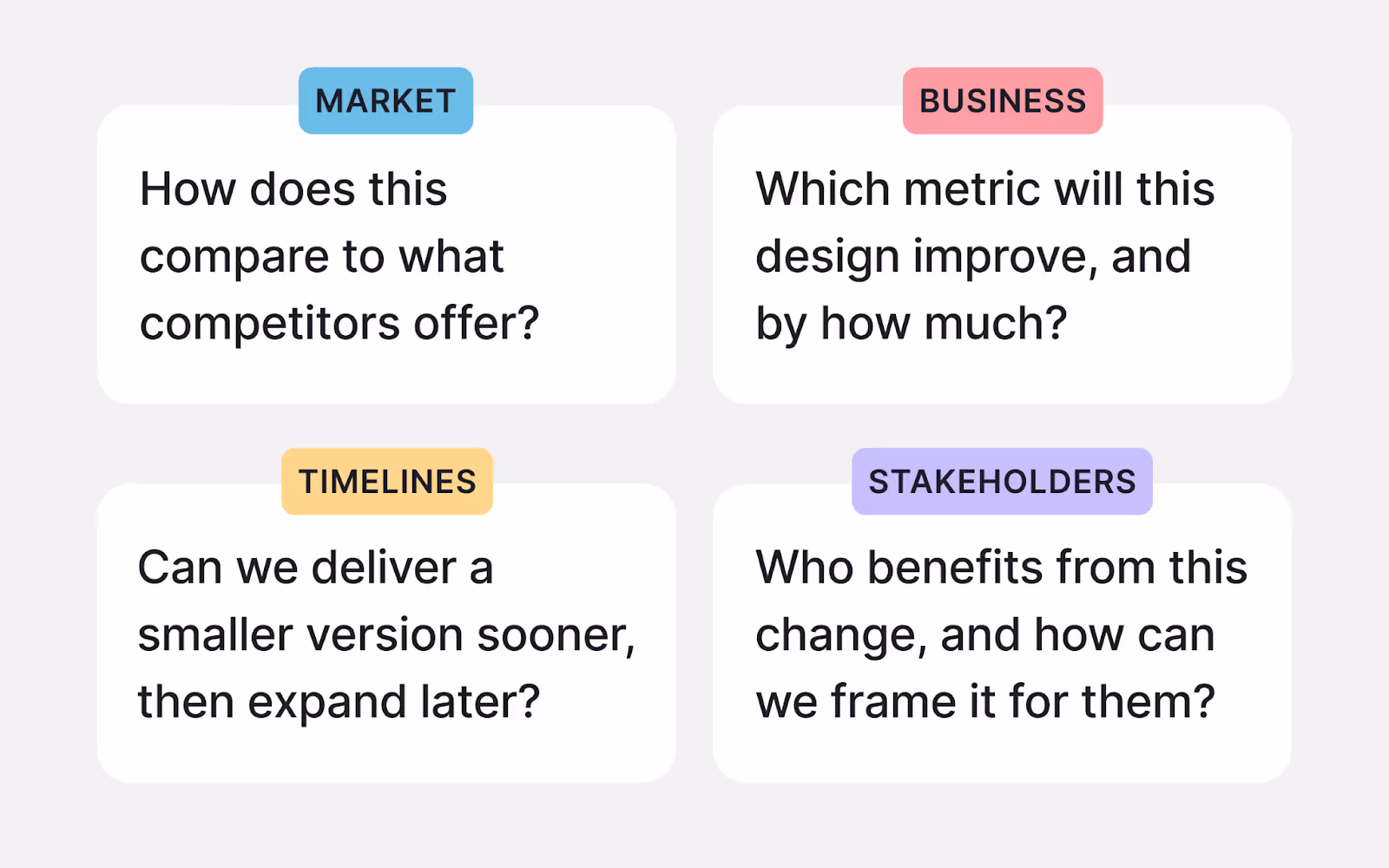 Questions that bring clarity