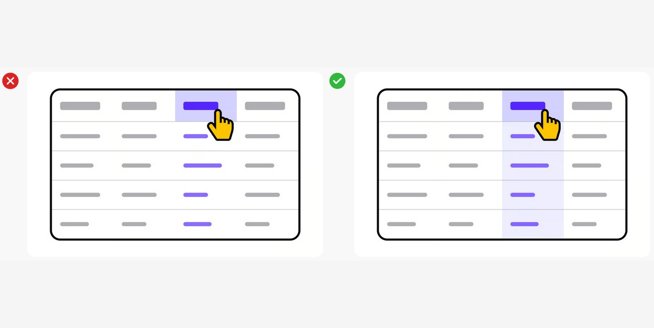 Emphasize multiple elements