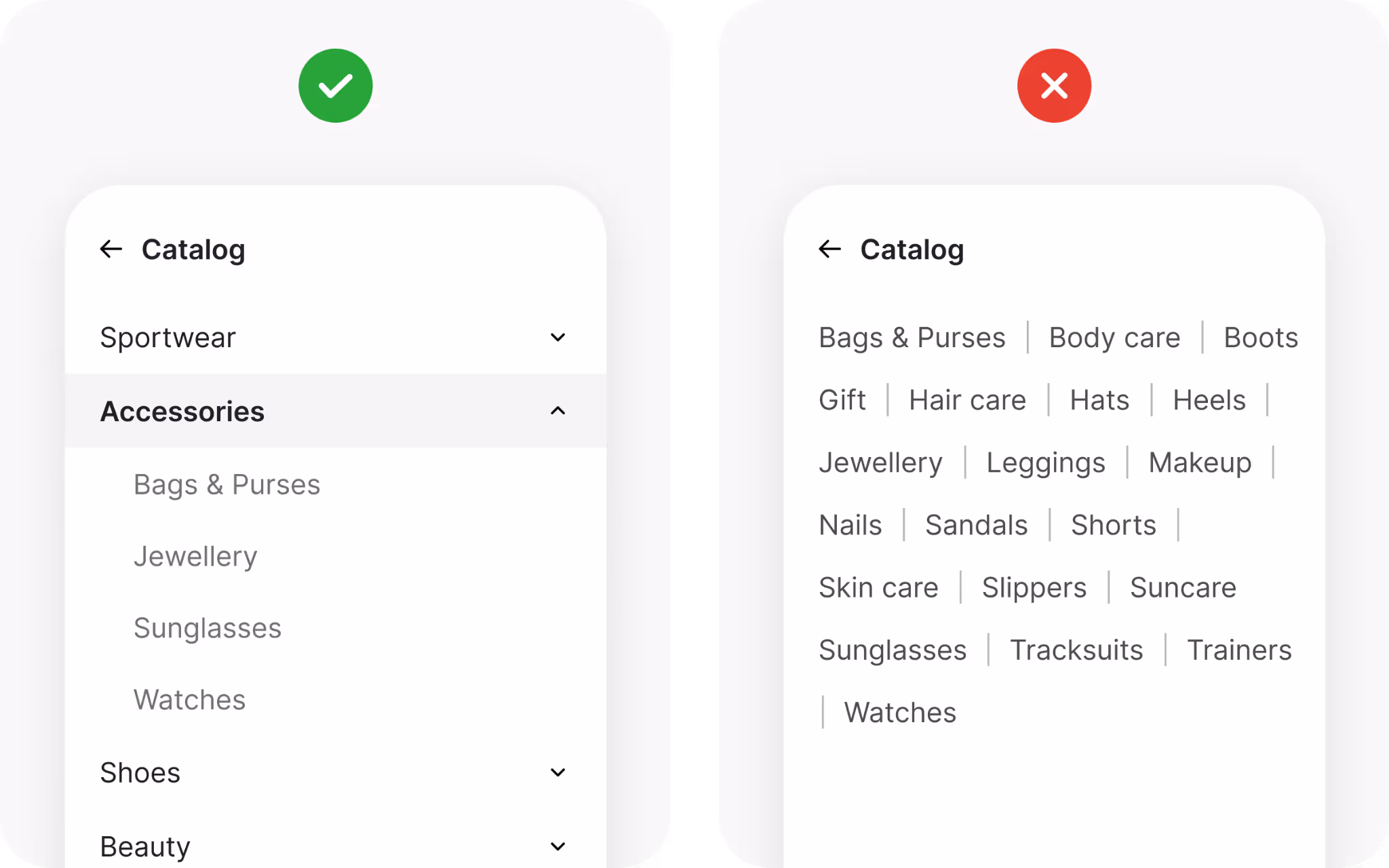 Group navigation components
