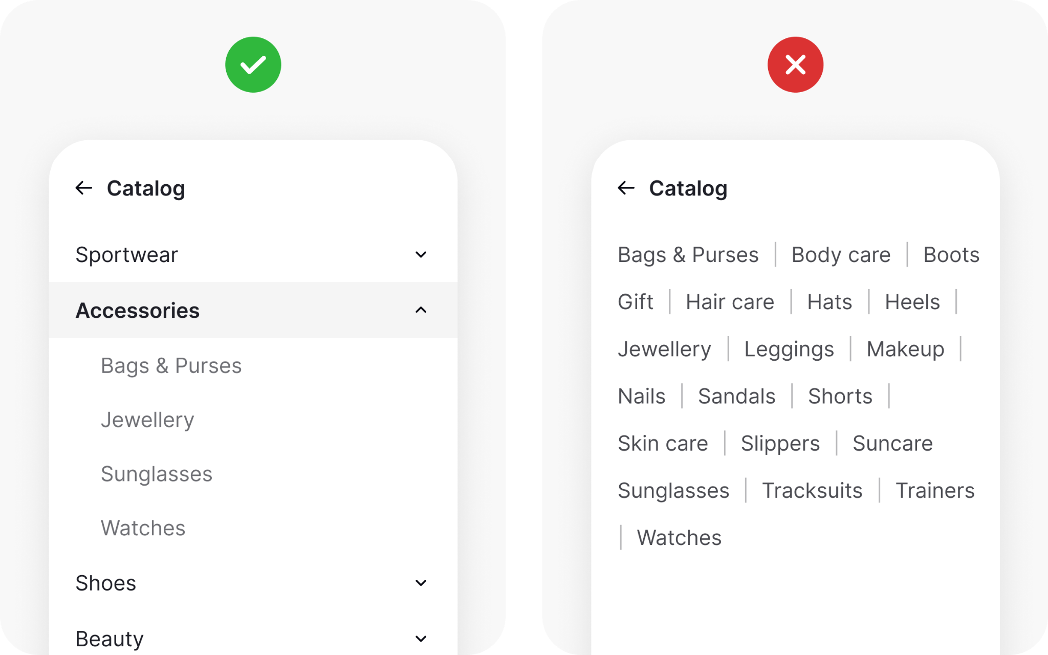 Group navigation components