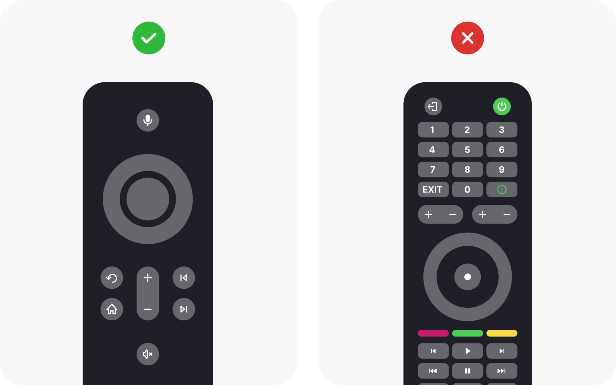 Help users decide faster