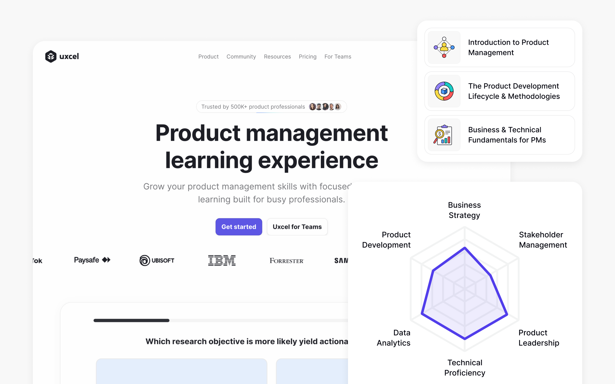 Uxcel, the best alternative to CareerFoundry 2026