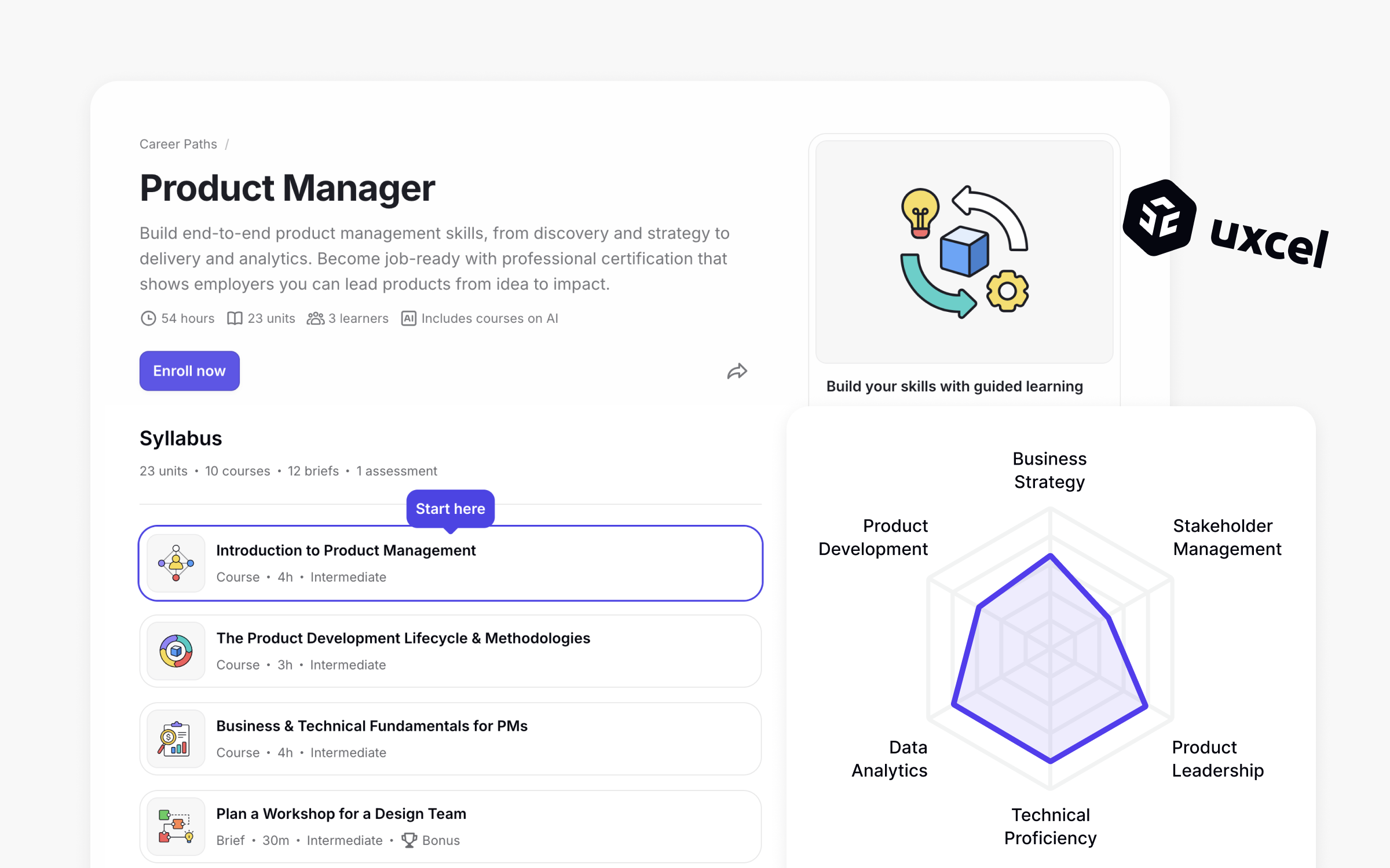 Uxcel's Product Manager career path: 10 courses, 12 project briefs, 1 assessment