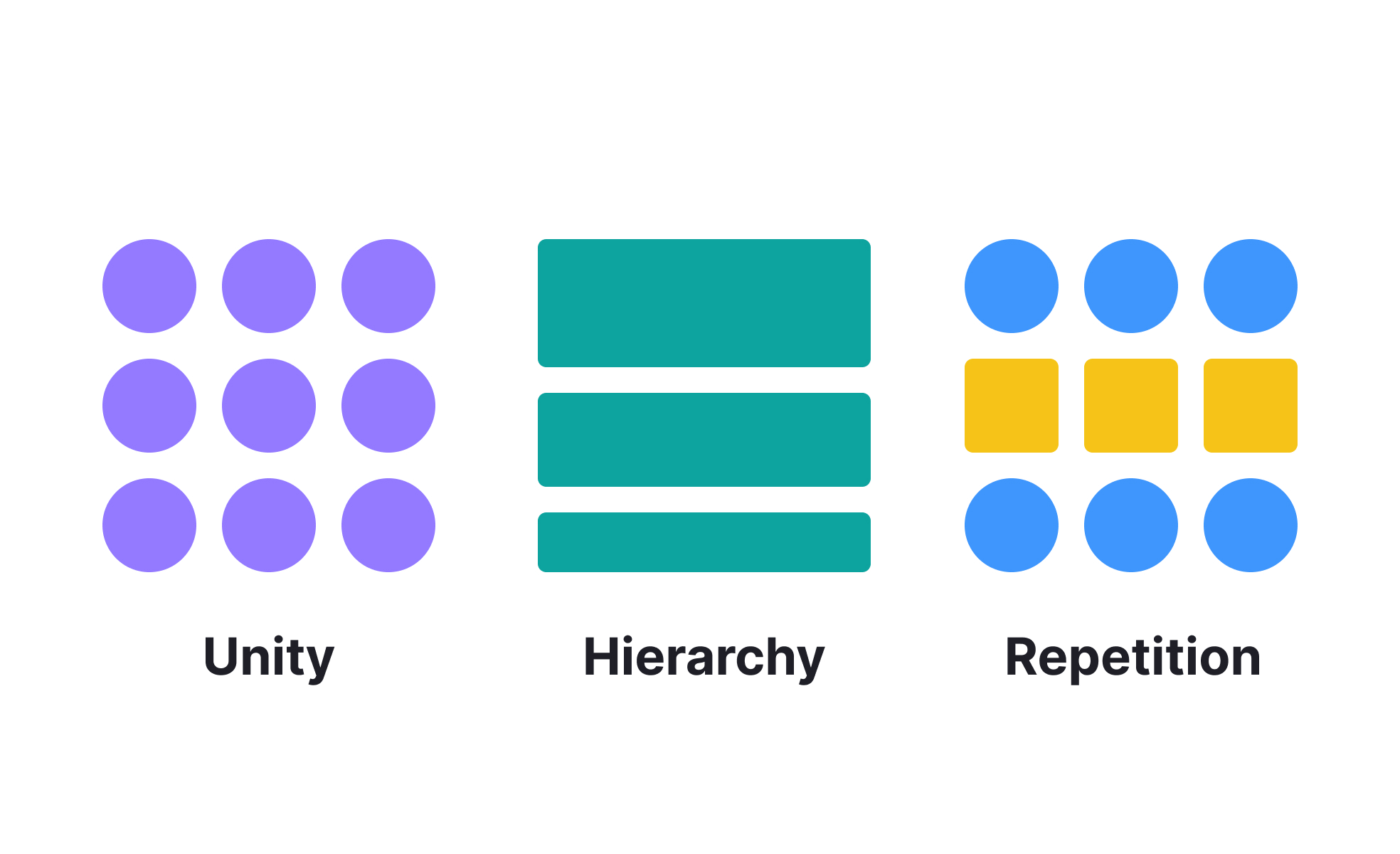 Design Principles