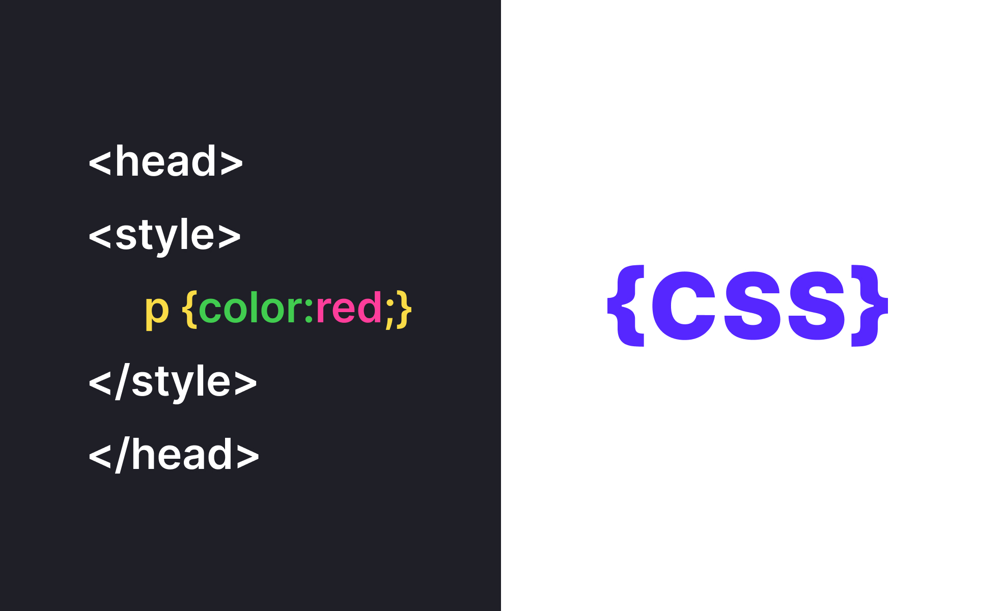 Cascading Style Sheets (CSS)