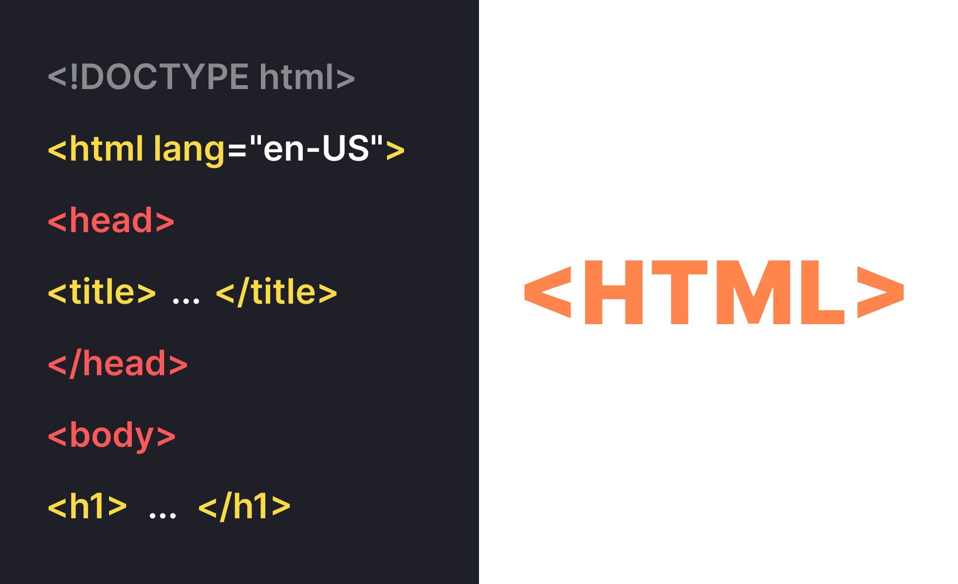 HyperText Markup Language (HTML)