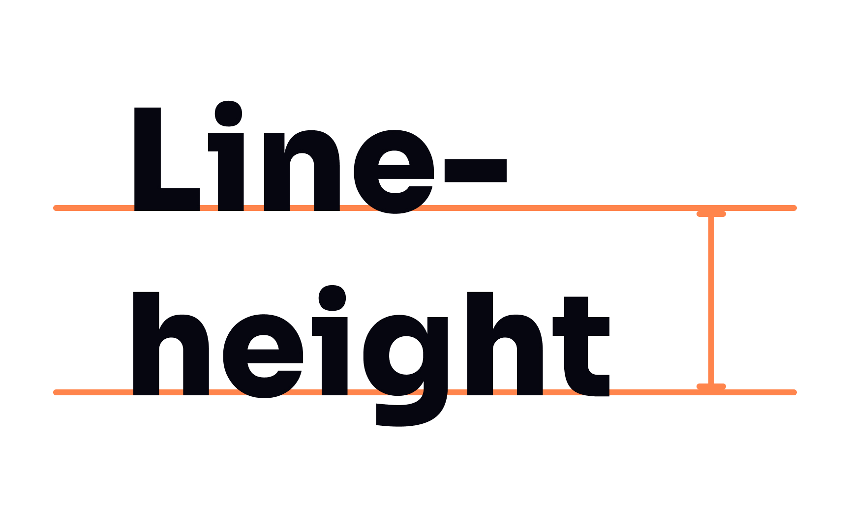 Line height