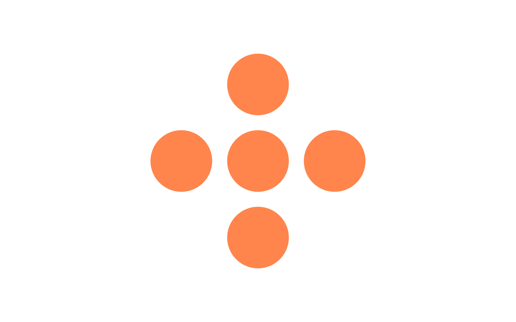 Alignment and structure Best Practice