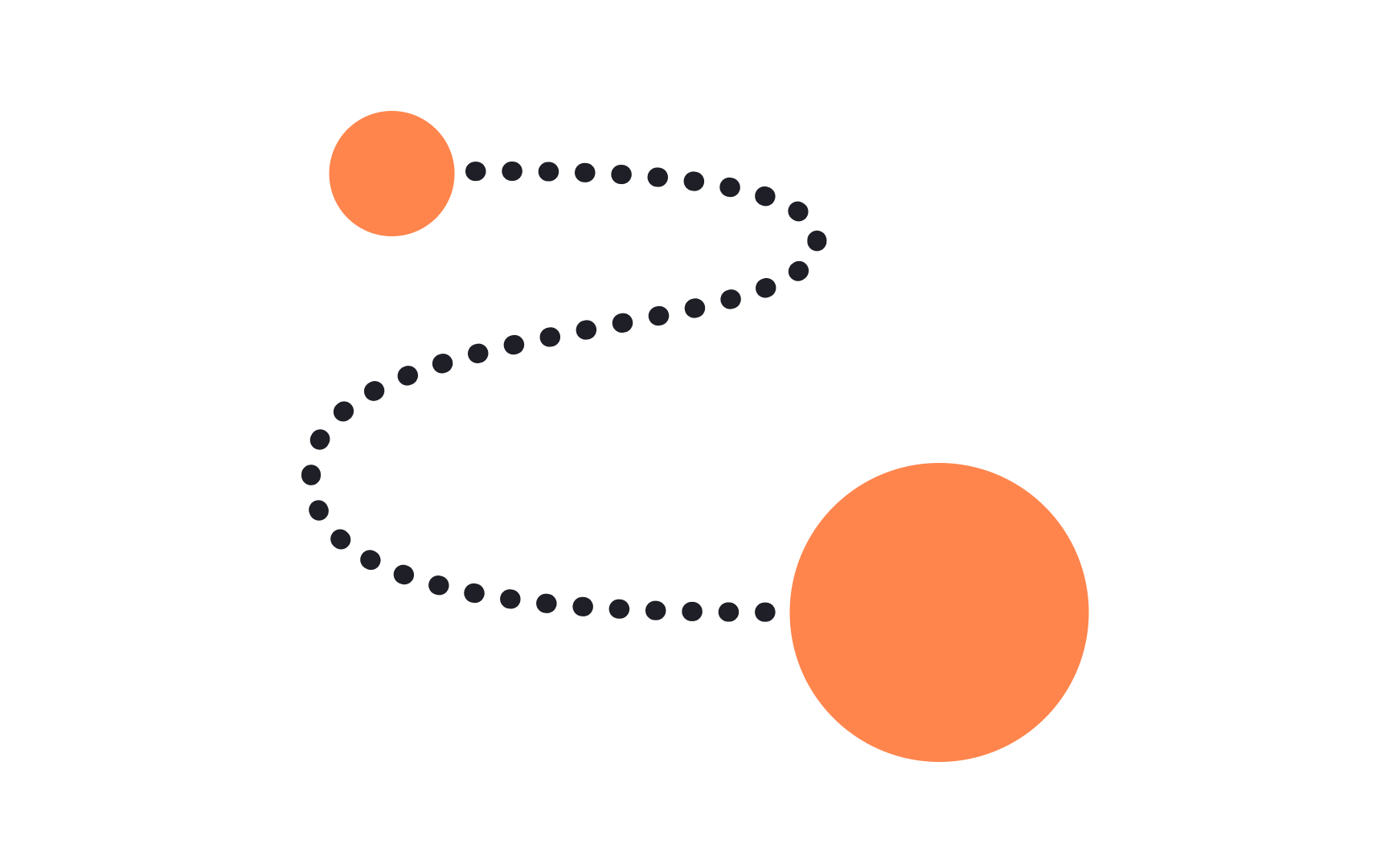 Movement and eye flow