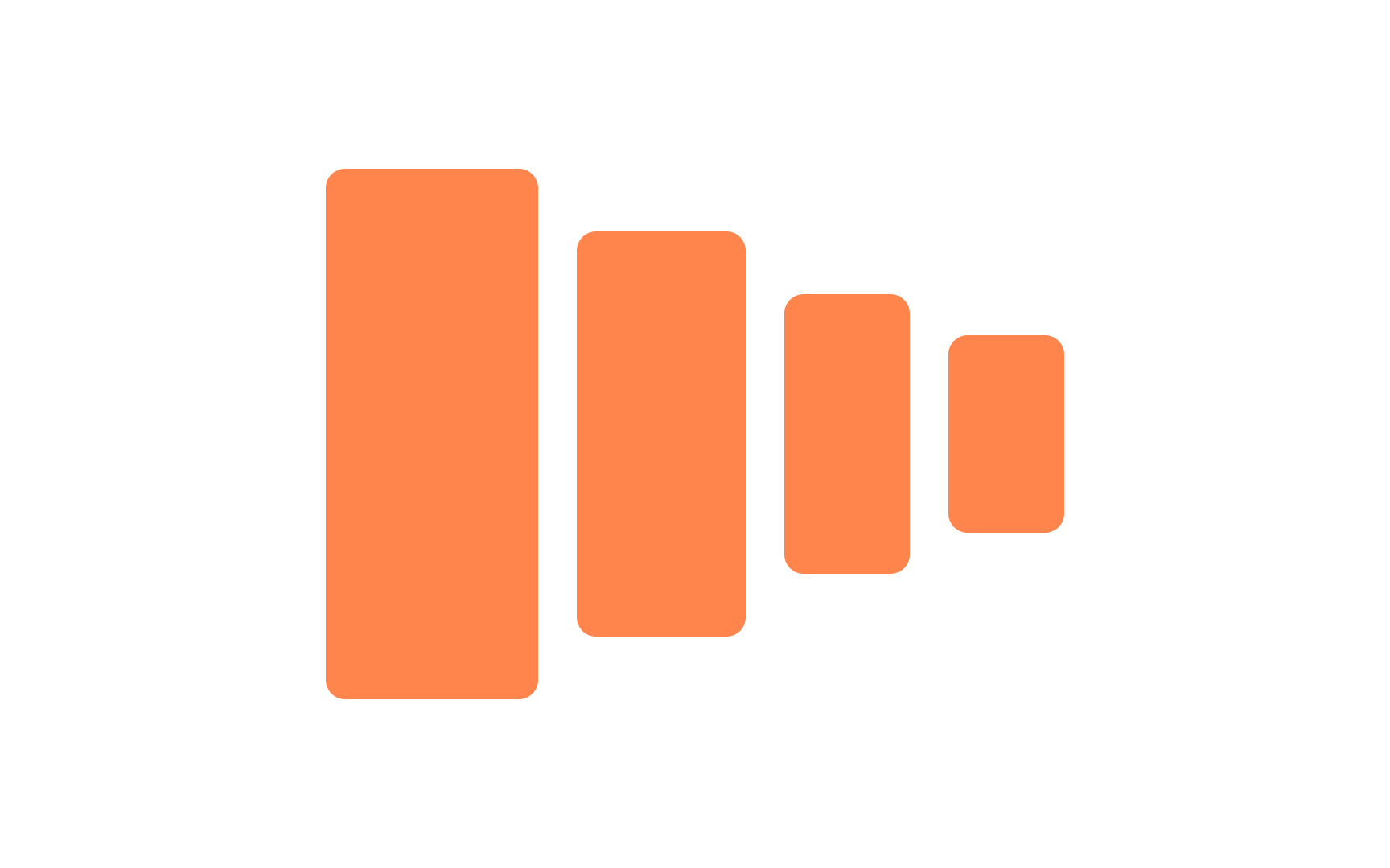 Proportion and element relationships Best Practice