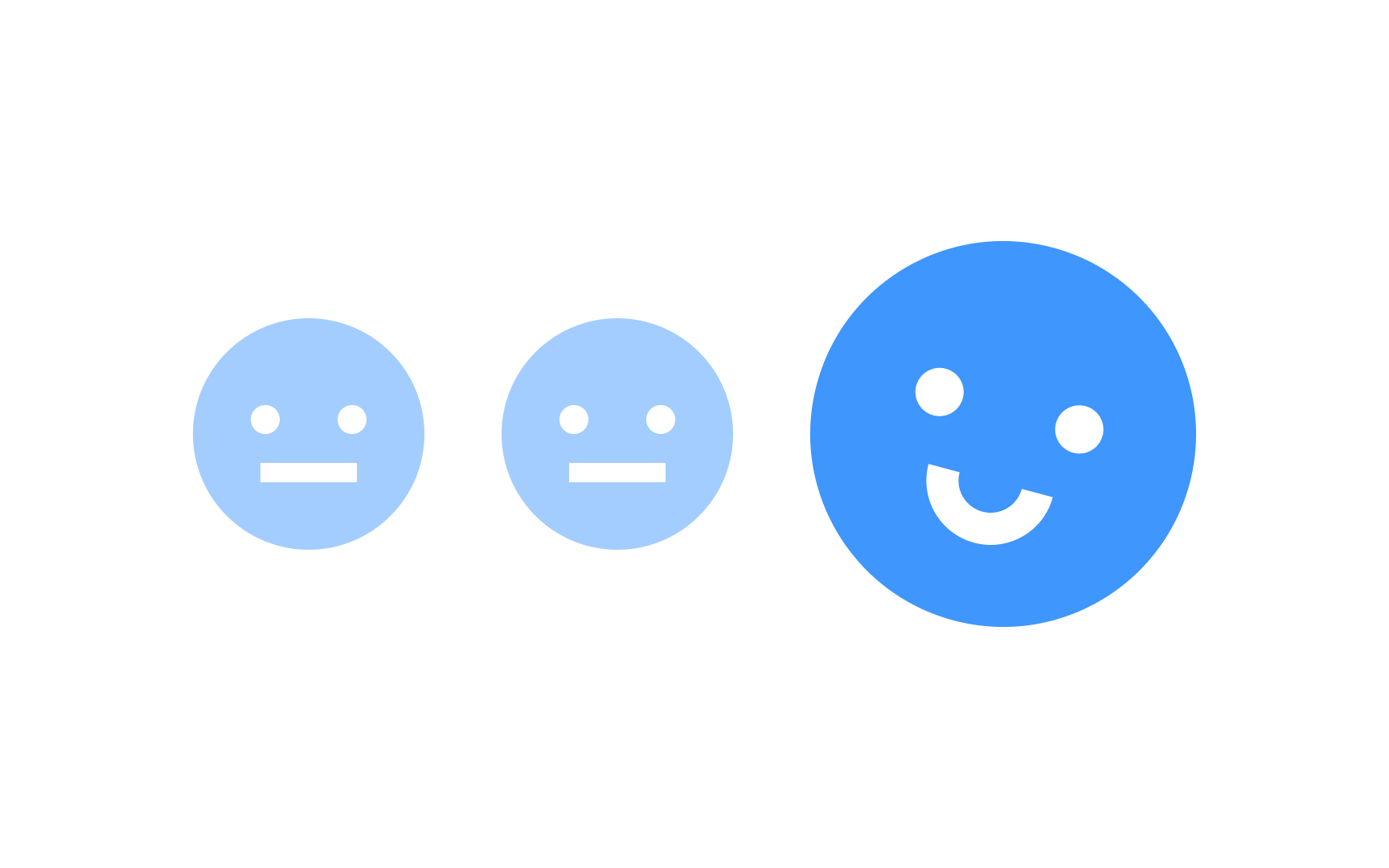 Emphasis and the Von Restorff effect Best Practice