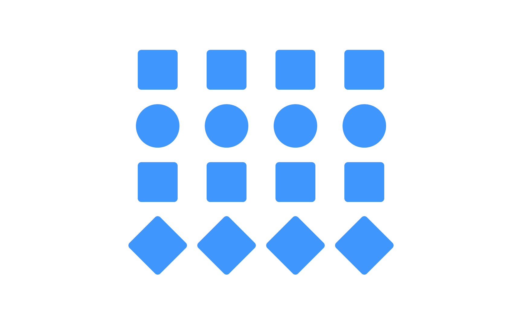 Repetition and pattern recognition Best Practice