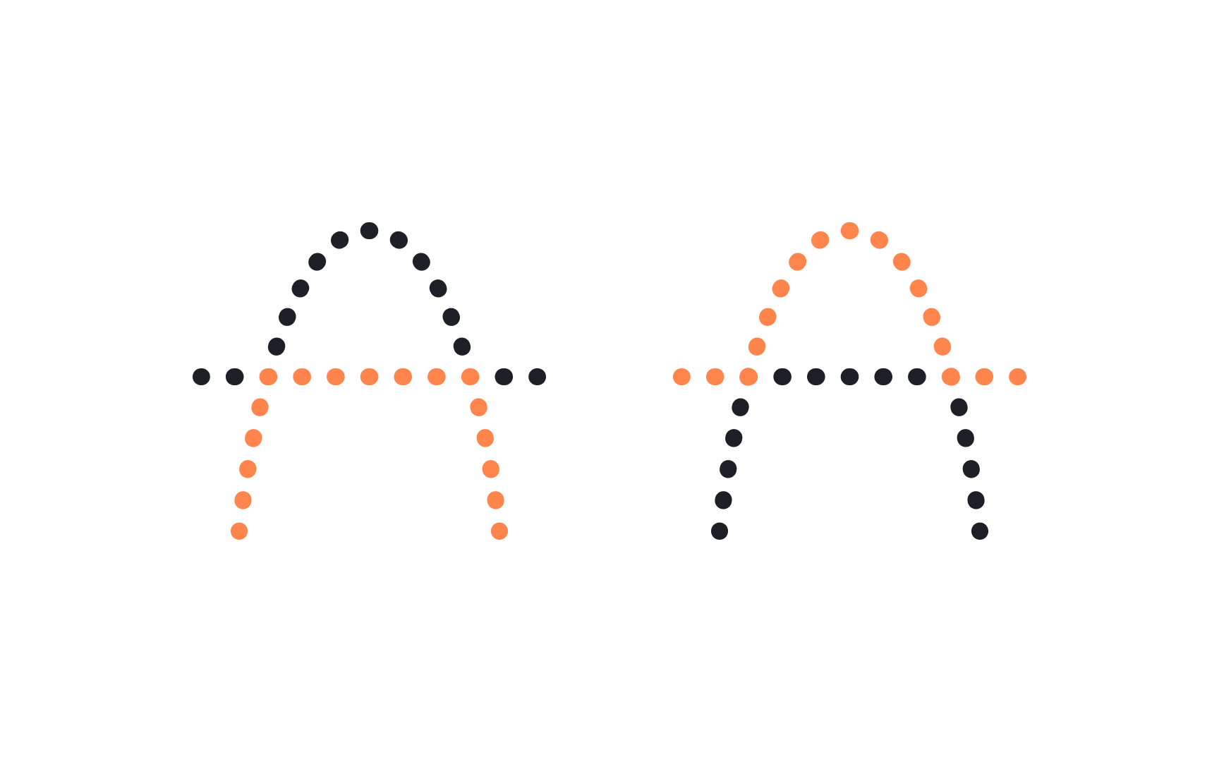 Continuation and Gestalt theory Bad Practice